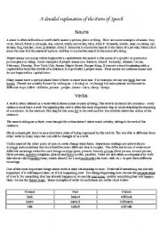 English Worksheet: Parts of speech a concise and practical explanation, with examples