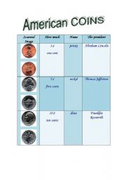 English Worksheet: American Coins