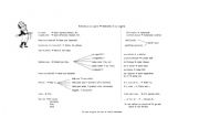 English Worksheet: Greeting customers at the restaurant
