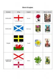 English Worksheet: United Kingdom(2)