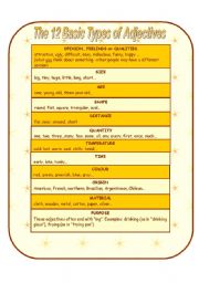 English Worksheet: Adjectives - Basic Types and Order