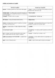 English worksheet: British and American English