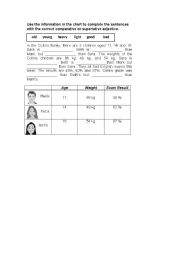 Comparatives and Superlatives