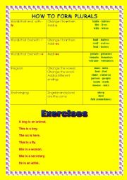 Plurals - rules and exercises - two pages