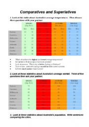 English worksheet: Comparing temperatures