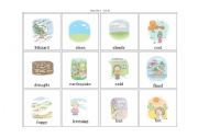 English Worksheet: weather card