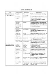 use of connectors