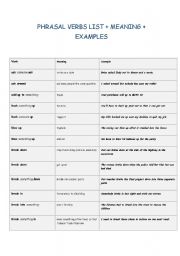 200 phrasal verbs list + meaning + example