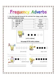 English Worksheet: frequency adverbs