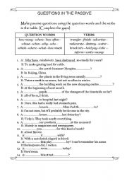 English Worksheet: Questions in the Passive.
