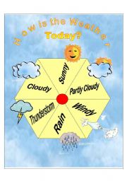 English Worksheet: Weather Chart
