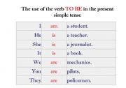 English Worksheet: the verb to be