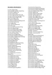 English worksheet: Degrees in the UK