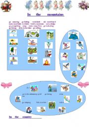 IF - Clauses : Both conditionals can be used  : In the mountains and country 