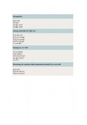 English Worksheet: GREETING AN SAYING GOODBYE