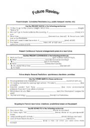 English Worksheet: Future Review