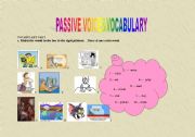 English worksheet: Passive Voice