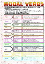 English Worksheet: MODAL VERBS