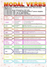 English Worksheet: MODAL VERBS