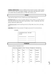English Worksheet: Grammar basic review