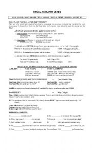 English Worksheet: Modal Auxiliary Verbs