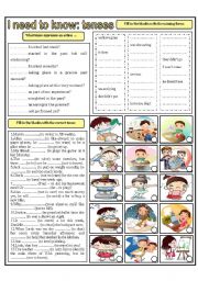 English Worksheet: I NEED TO KNOW: TENSES