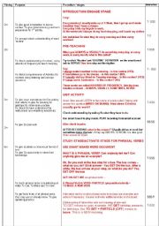 English Worksheet: Phrasal Verbs using Routine