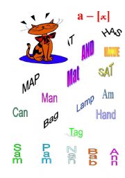 English worksheet: A set of reading flashcard for little children (3 pages)