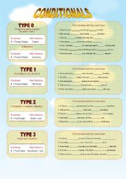 English Worksheet: Conditionals: Rules and exercises