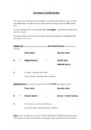 English worksheet: Conditional Sentences - Explanation IN SPANISH 