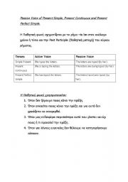English Worksheet: passive voice of present simple, present continuous and present perfect simple