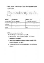 English worksheet: passive voice of present simple, present continuous and present perfect simple