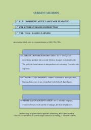 English worksheet: Current Methods in ELT