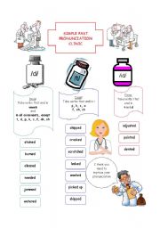 English Worksheet: Pronunciation Clinic -ed ending