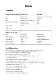 English Worksheet: Hotels