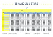 English Worksheet: Behaviour chart