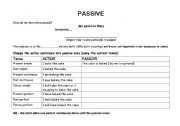 English worksheet: Forming the passive voice