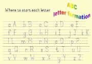 English Worksheet: ABC - letter formation