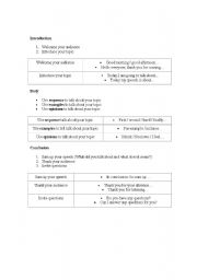 English Worksheet: How to Give A Speech