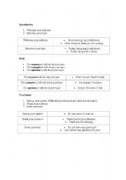 English worksheet: How to Give A Speech