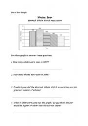 English worksheet: Use a Grapf