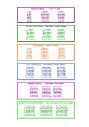 English Worksheet: Tenses Review