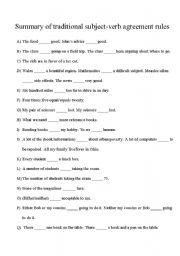 Summary of traditional subject-verb agreement rules