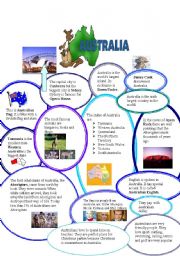 English Worksheet: Australia