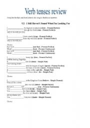 English Worksheet: Verb tenses review