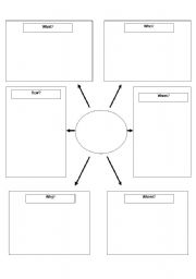 English Worksheet: W Question Organizer