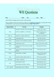 English Worksheet: Wh question words