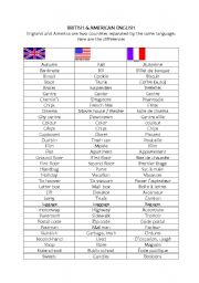 English Worksheet: British and American vocabulary
