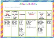 IRREGULAR VERBS