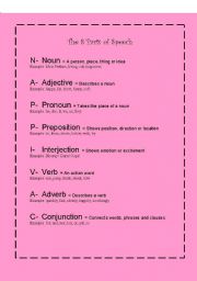 English Worksheet: Eight Parts of Speech Handout